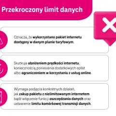 Przekroczony limit danych T-Mobile. Jak sprawdzić stan internetu? Informacje o wykorzystaniu pakietu, konsekwencjach i rozwiązaniach.