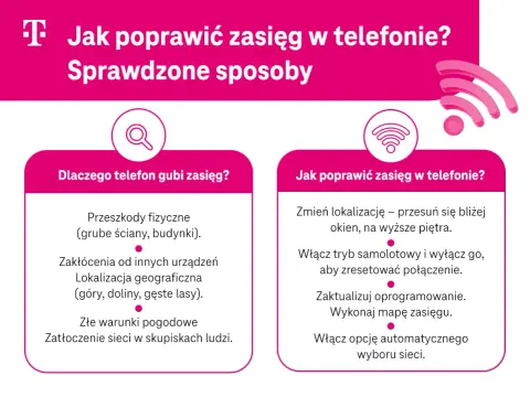 Jak poprawić zasięg w telefonie? 5 kroków do stabilnej sieci