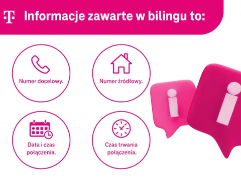 Billing w telefonii - Co to jest i jak chroni Twój numer?